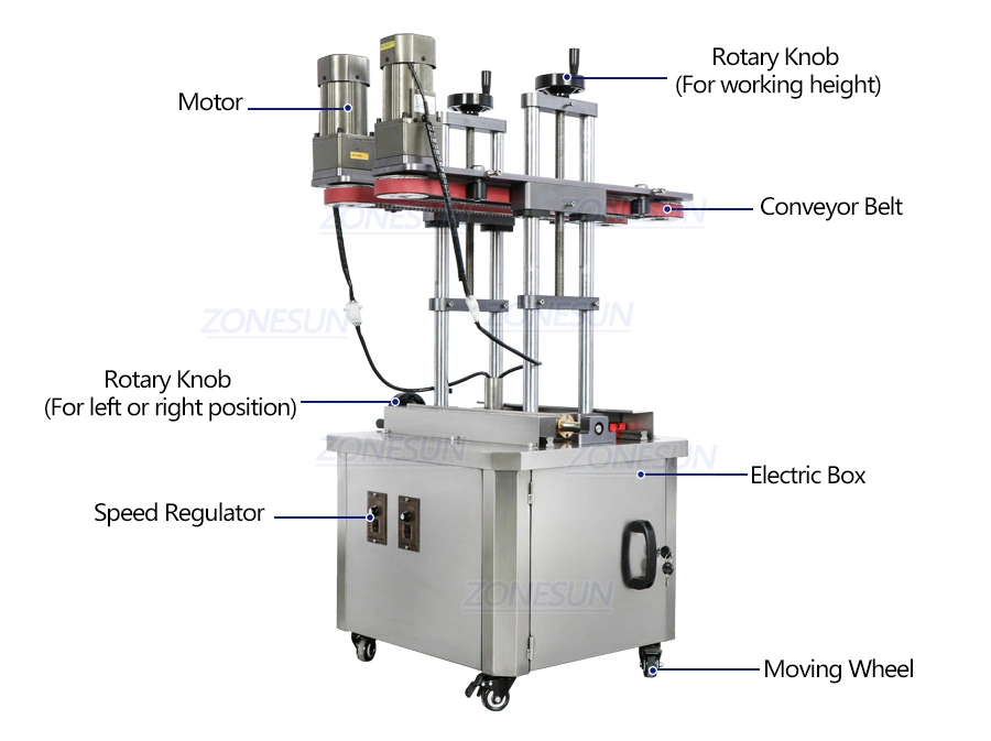 Zonesun Automatic Plastic Bottle Clamp Transfer Conveying Machine for Bottom Coding